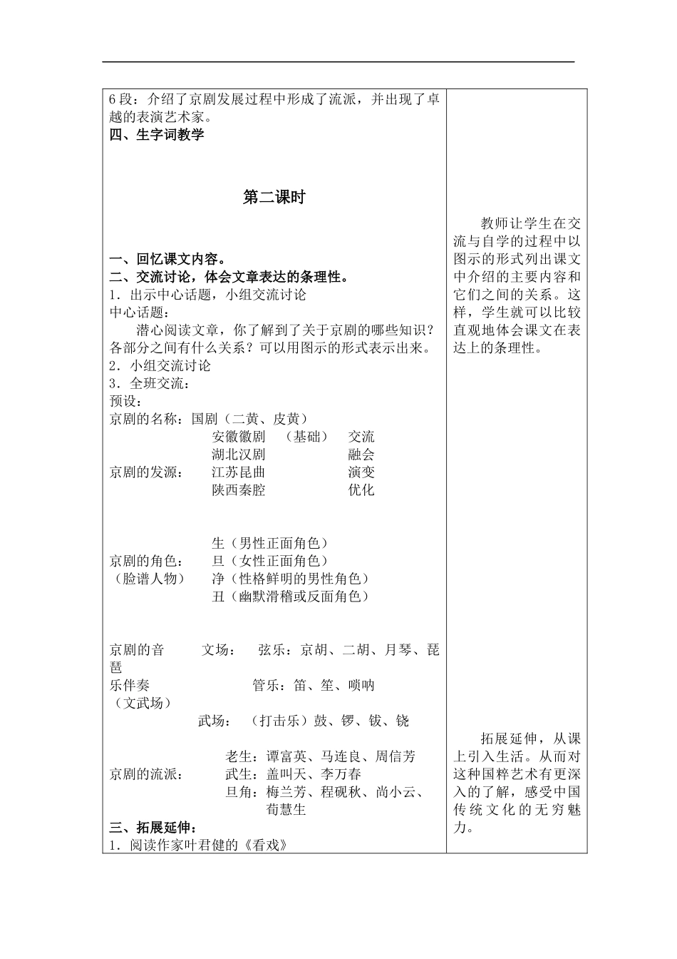 (冀教版)六年级语文上册教案-京剧-1_第3页