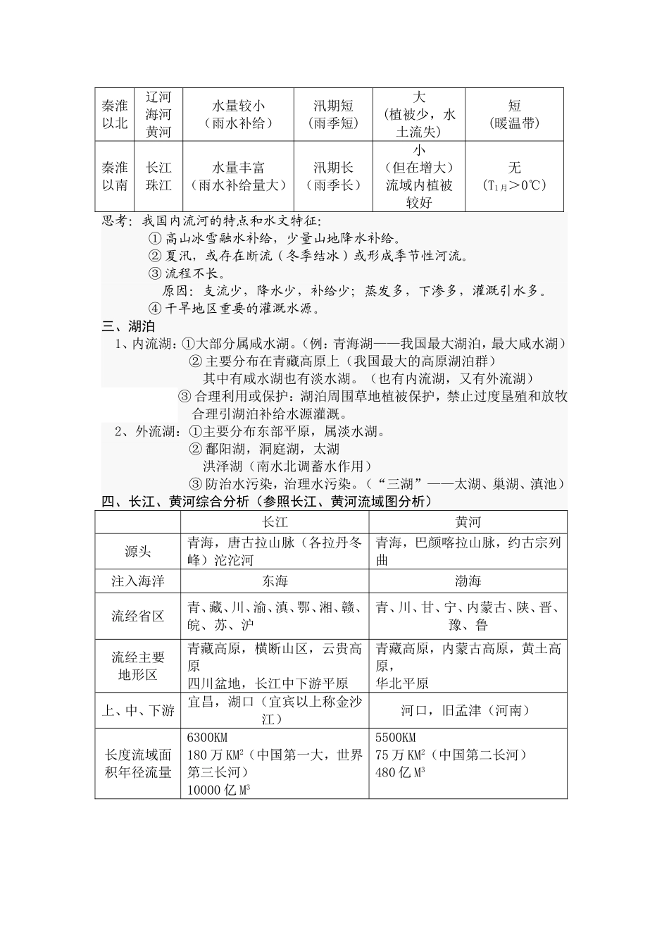 《中国的河流和湖泊》教案_第2页