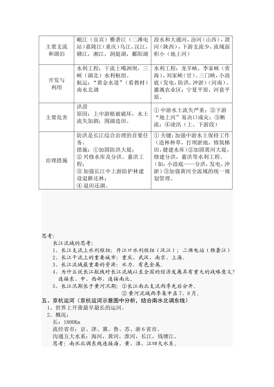 《中国的河流和湖泊》教案_第3页