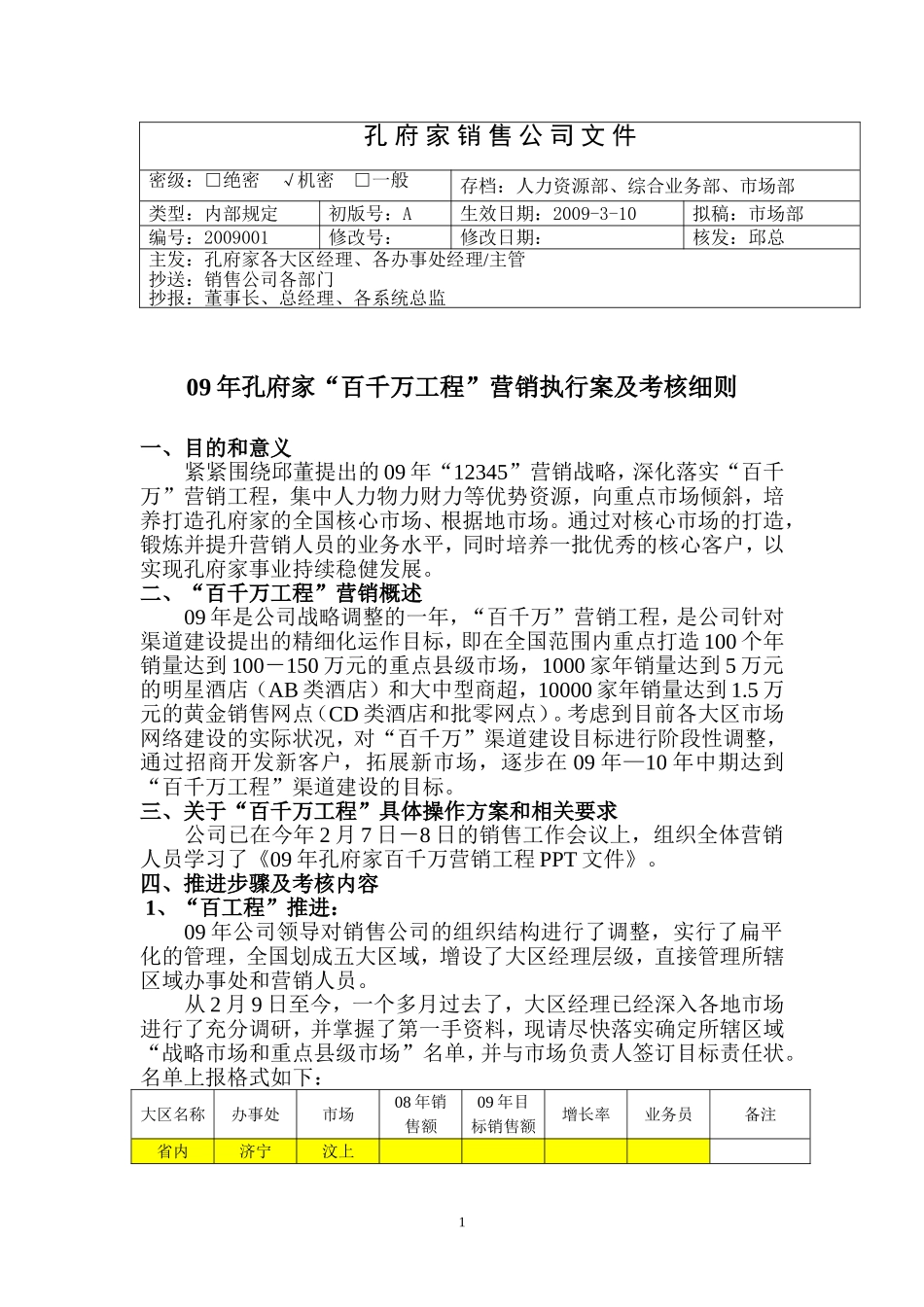 孔府家白酒“百千万工程”营销执行案及考核细则_第1页