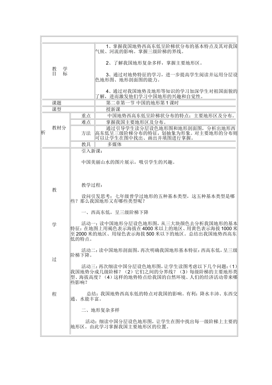 第二章第一节中国的地形_第2页