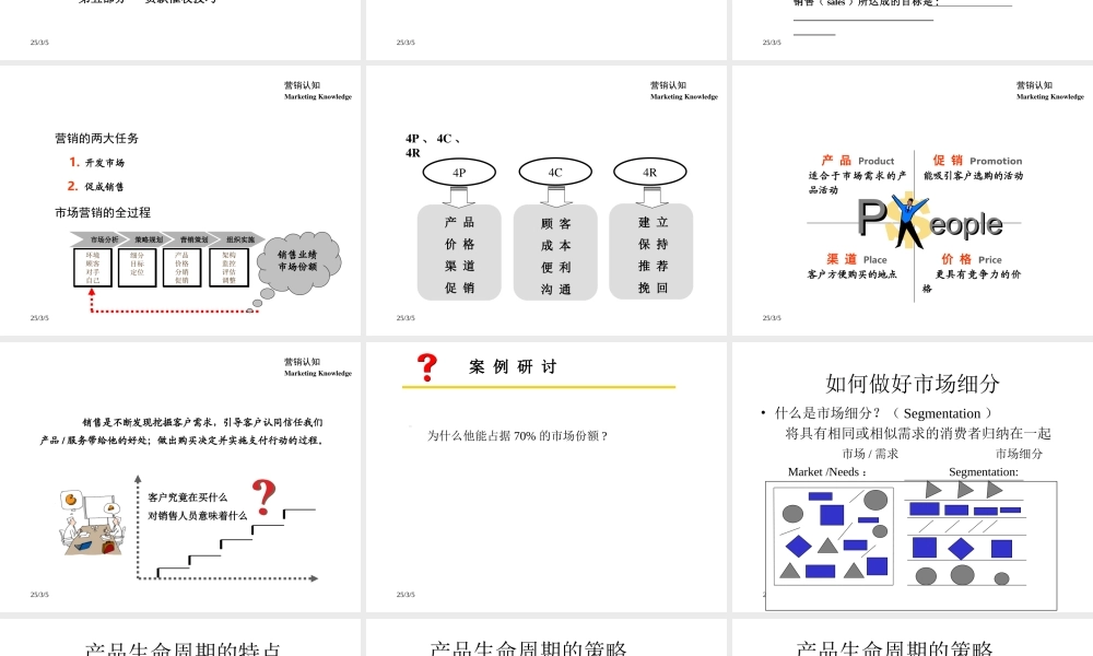 农资实战营销培训