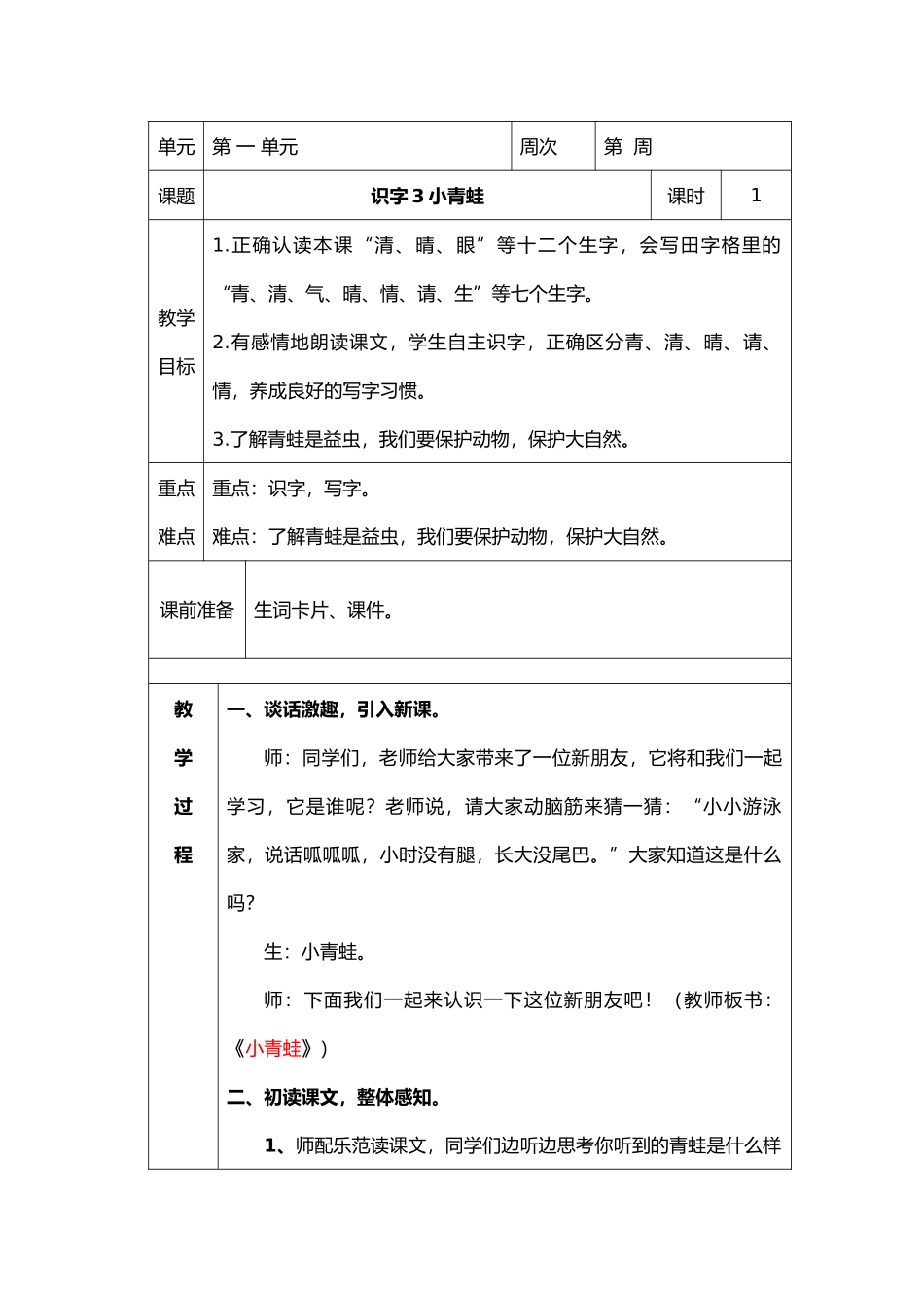 (部编)人教语文2011课标版一年级下册小青蛙教学设计-(10)_第1页