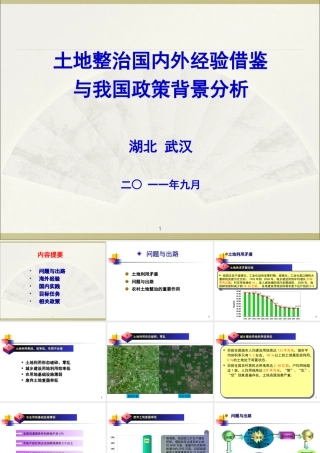 大学课件：土地整治国内外经验与政策背景