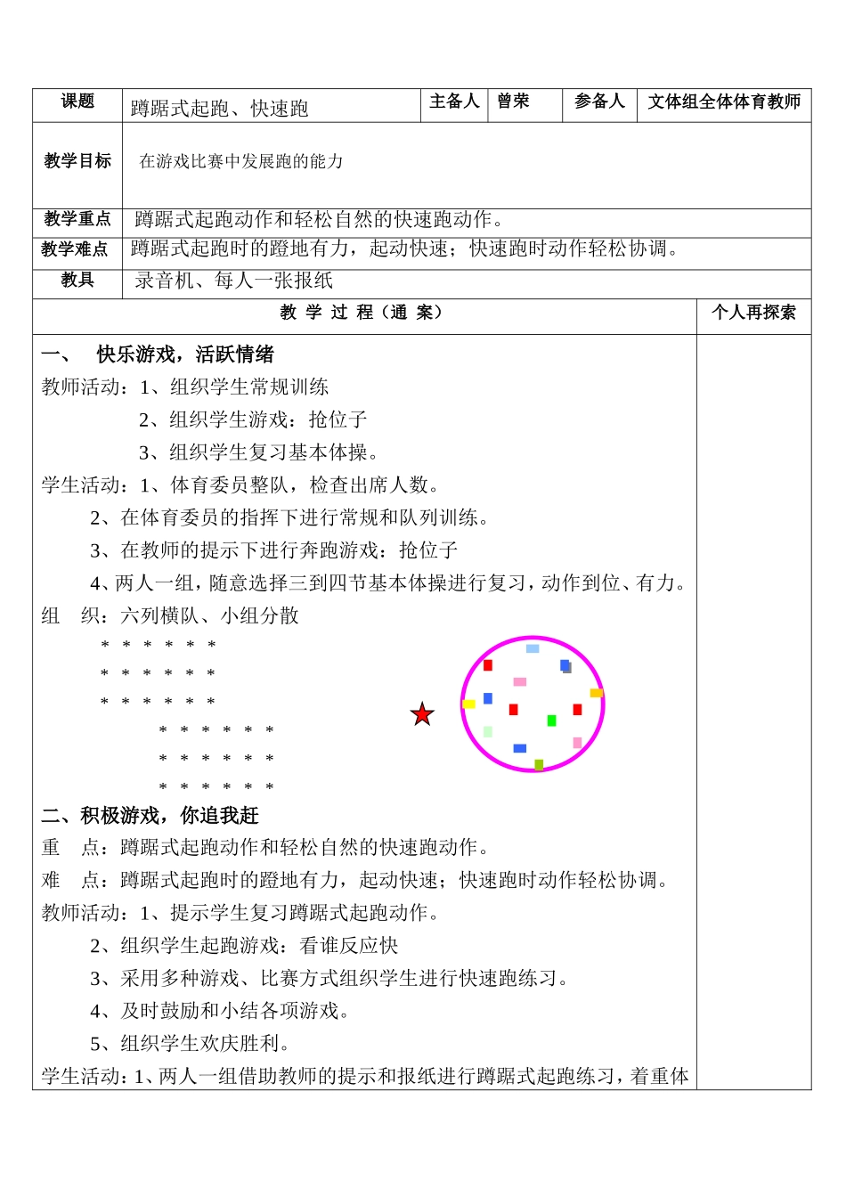蹲踞式起跑、快速跑_第2页