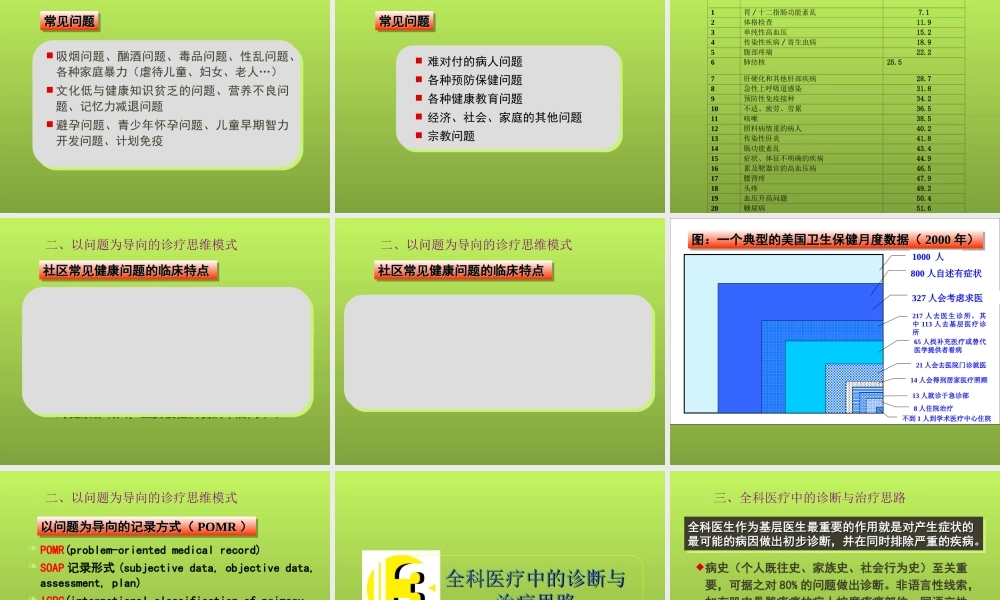 全科医疗的临床诊疗思维