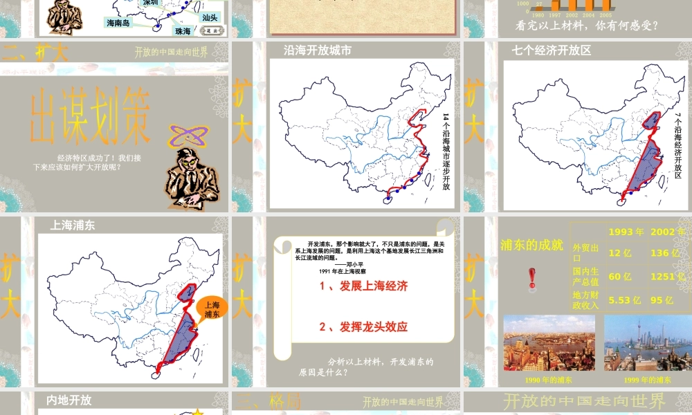 第9课开放的中国走向世界