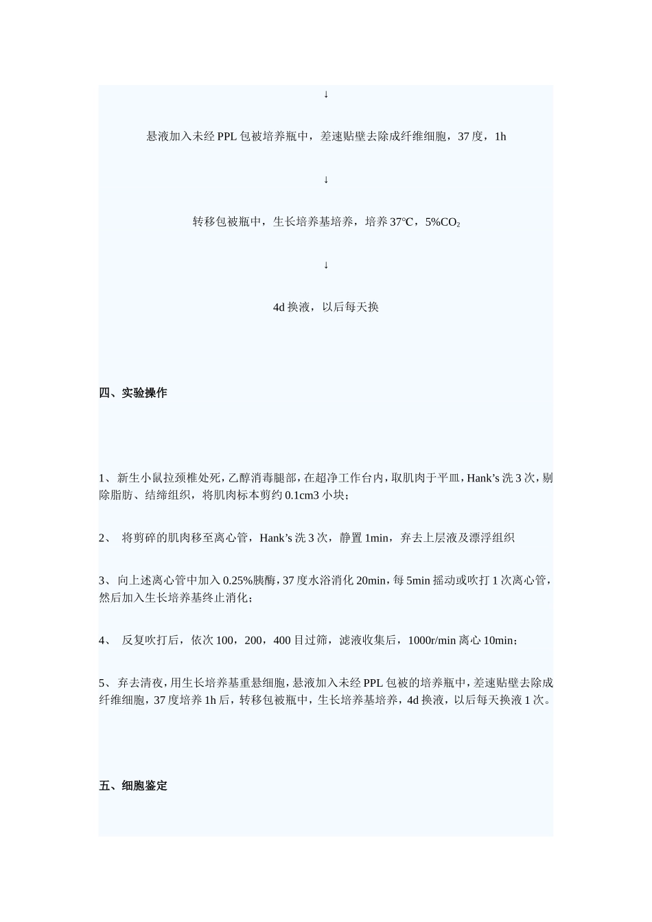 正常小鼠原代骨骼肌细胞培养_第3页