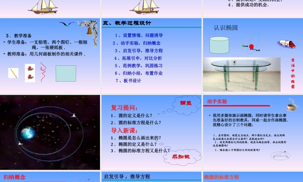 河北省邯郸市-说课比赛一等奖椭圆及其标准方程课件教材分析-新人教A版选修2