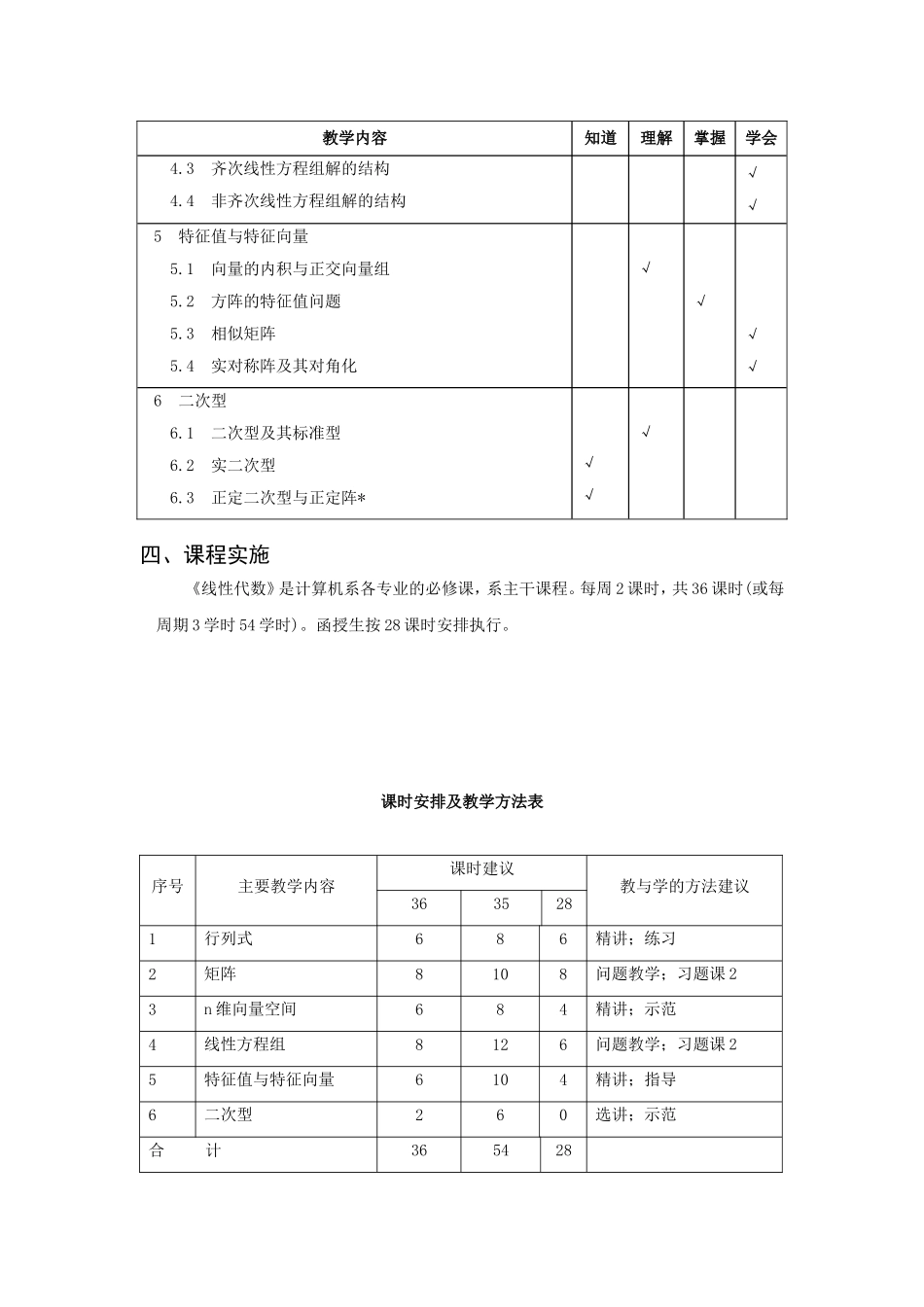 《线性代数》教学大纲_第3页