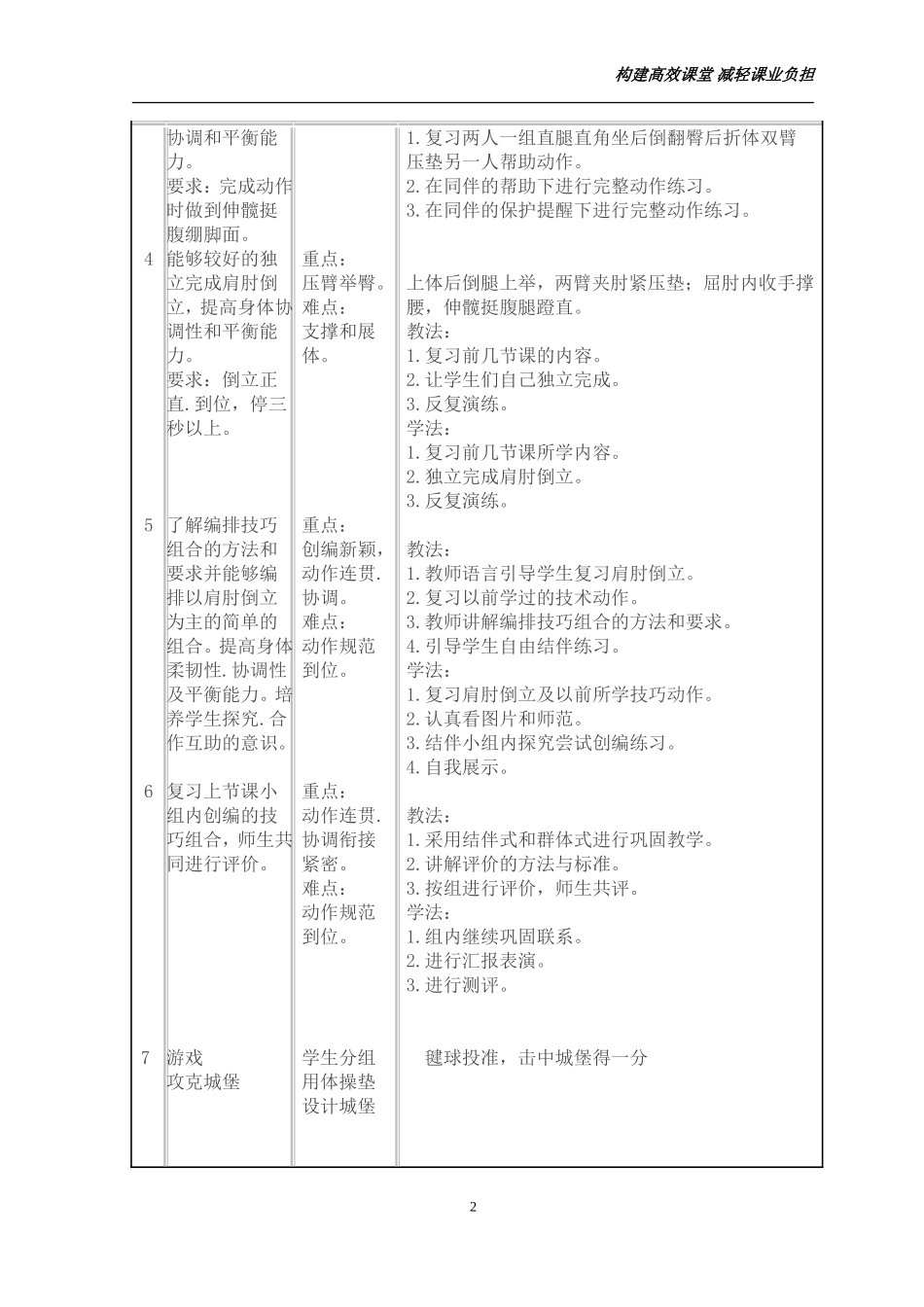 体育教学教案_第2页