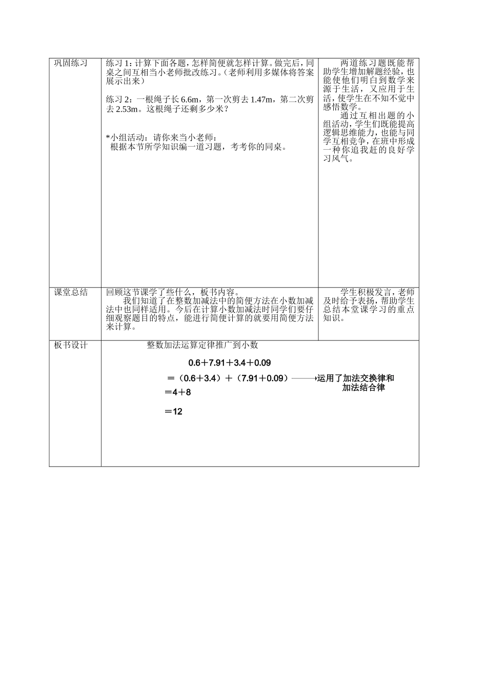 小学数学2011版本小学四年级《整数加法运算定律推广到小数》教案设计_第3页