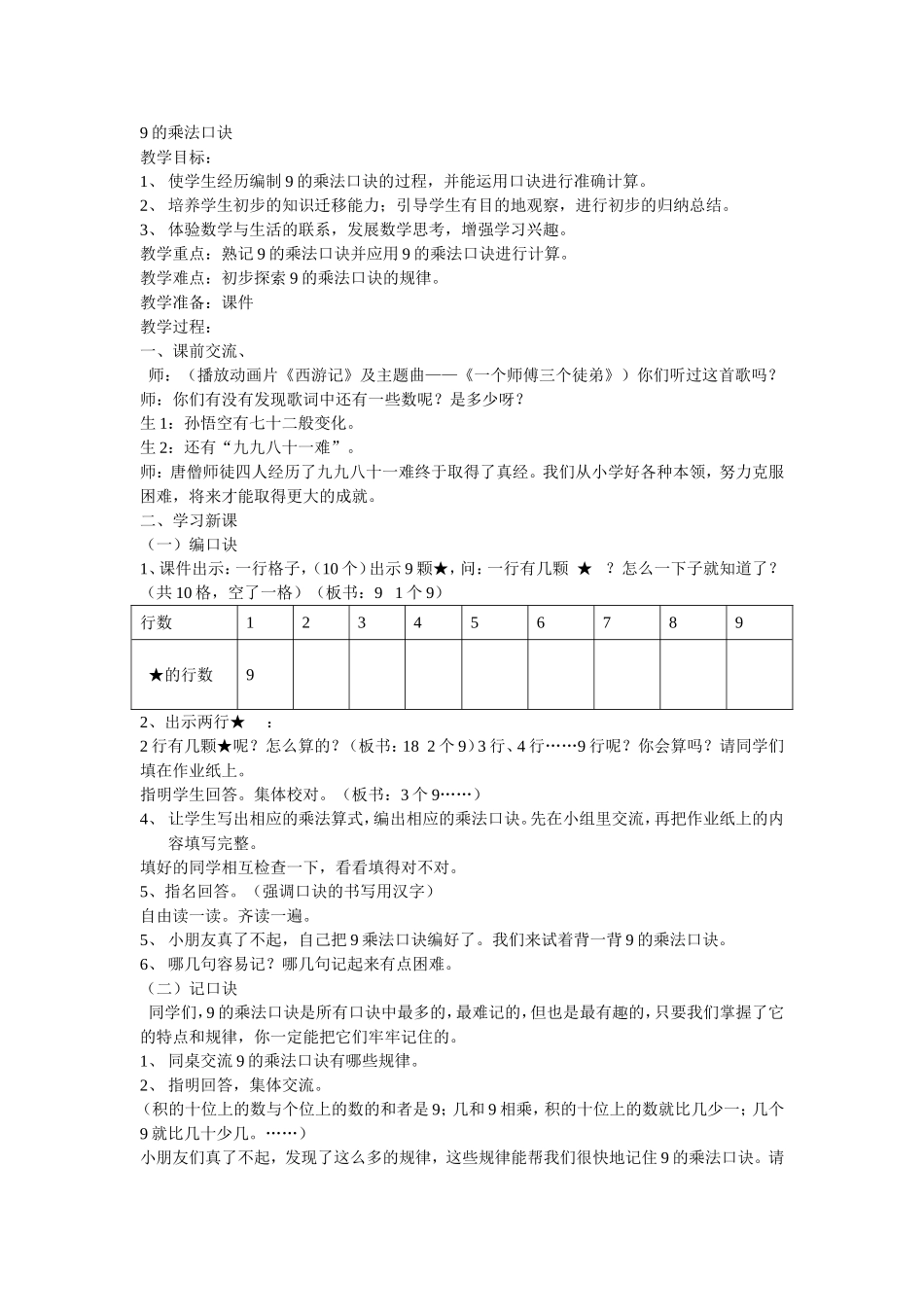 9的乘法口诀_第1页