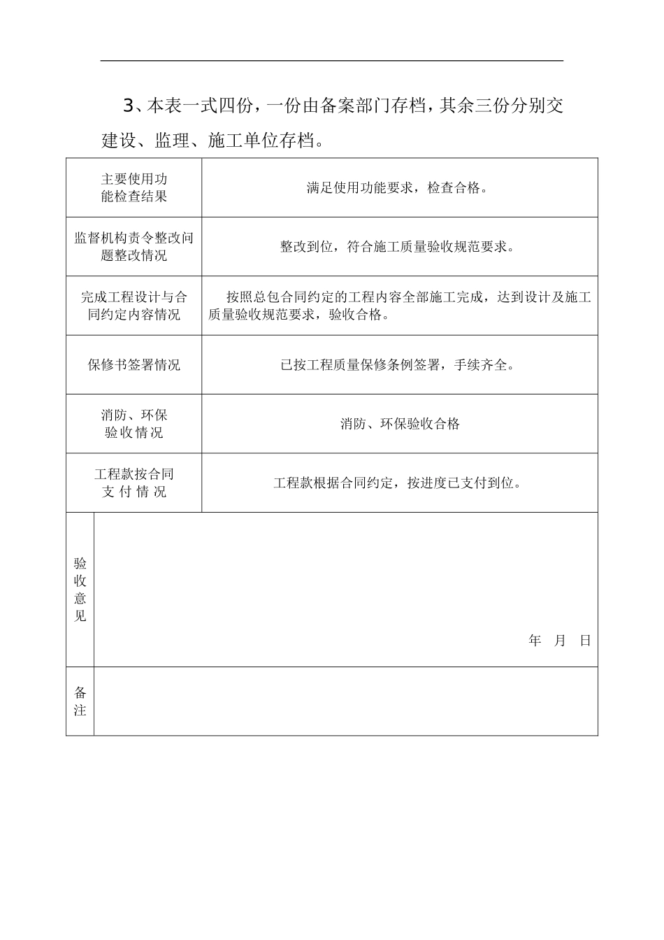 建设工程竣工验收意见书及各单位评价报告_第2页