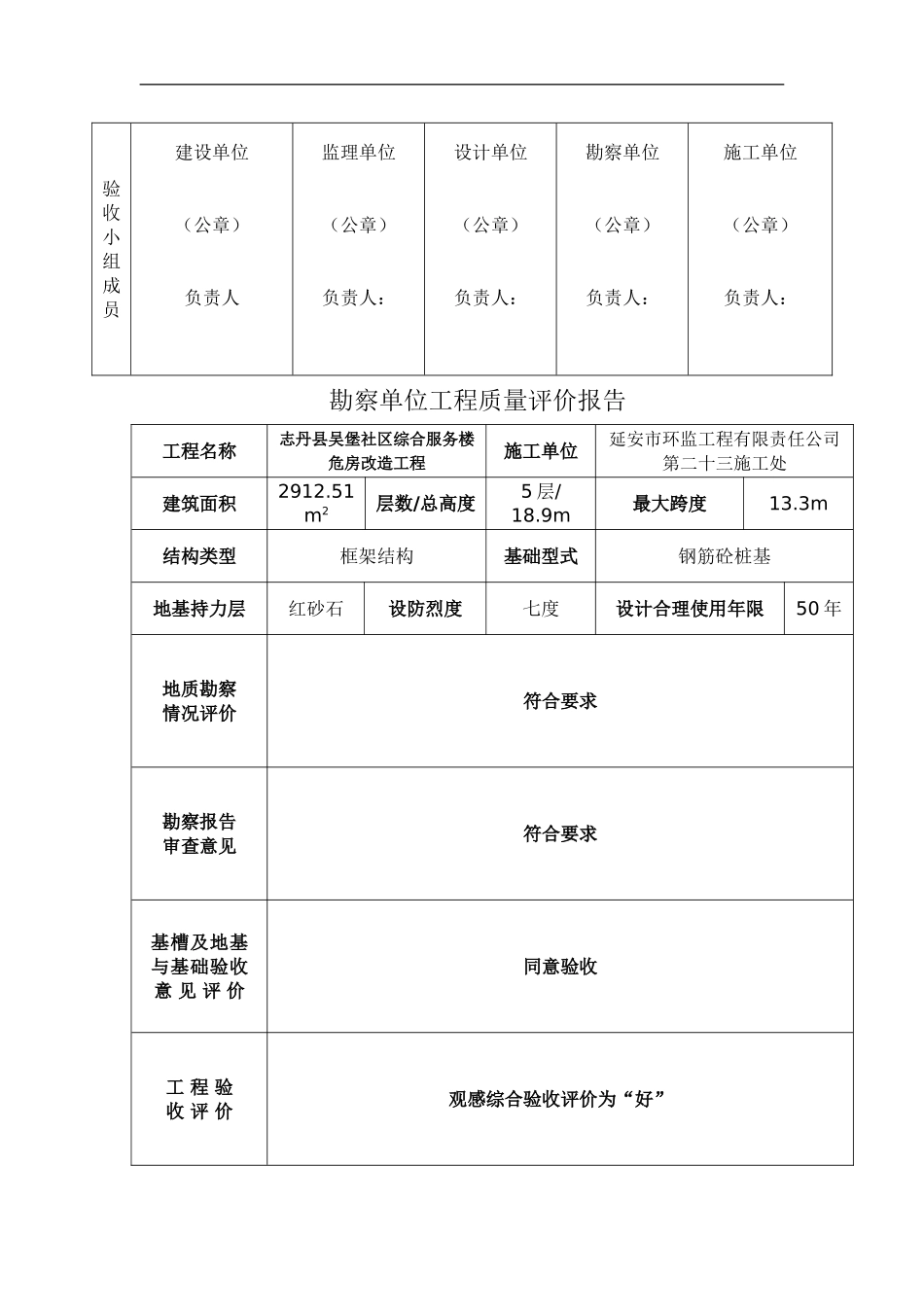 建设工程竣工验收意见书及各单位评价报告_第3页