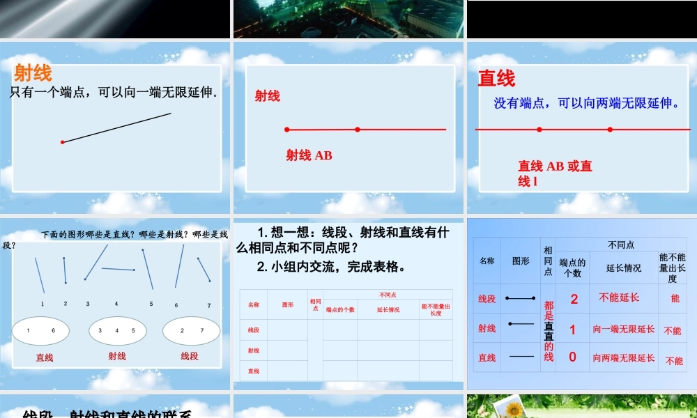 小学人教四年级数学直线、射线和角-(10)