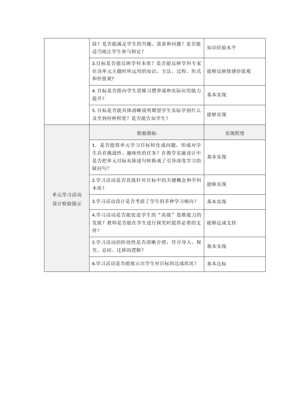 高中数学极坐标系的的概念_第3页