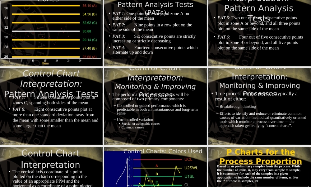 Statistical-Process-Control