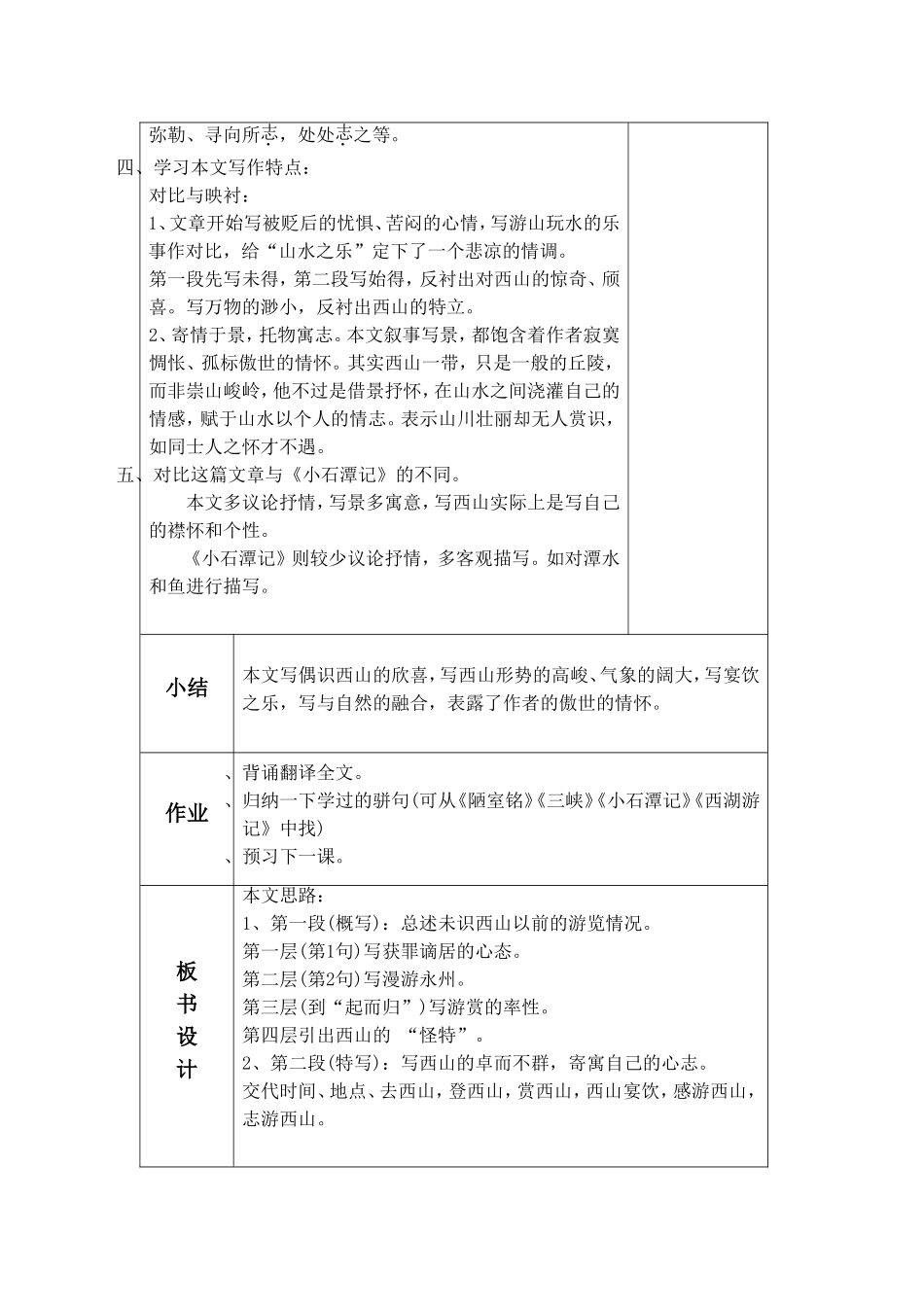 《始得西山宴游记》教学设计2_第3页