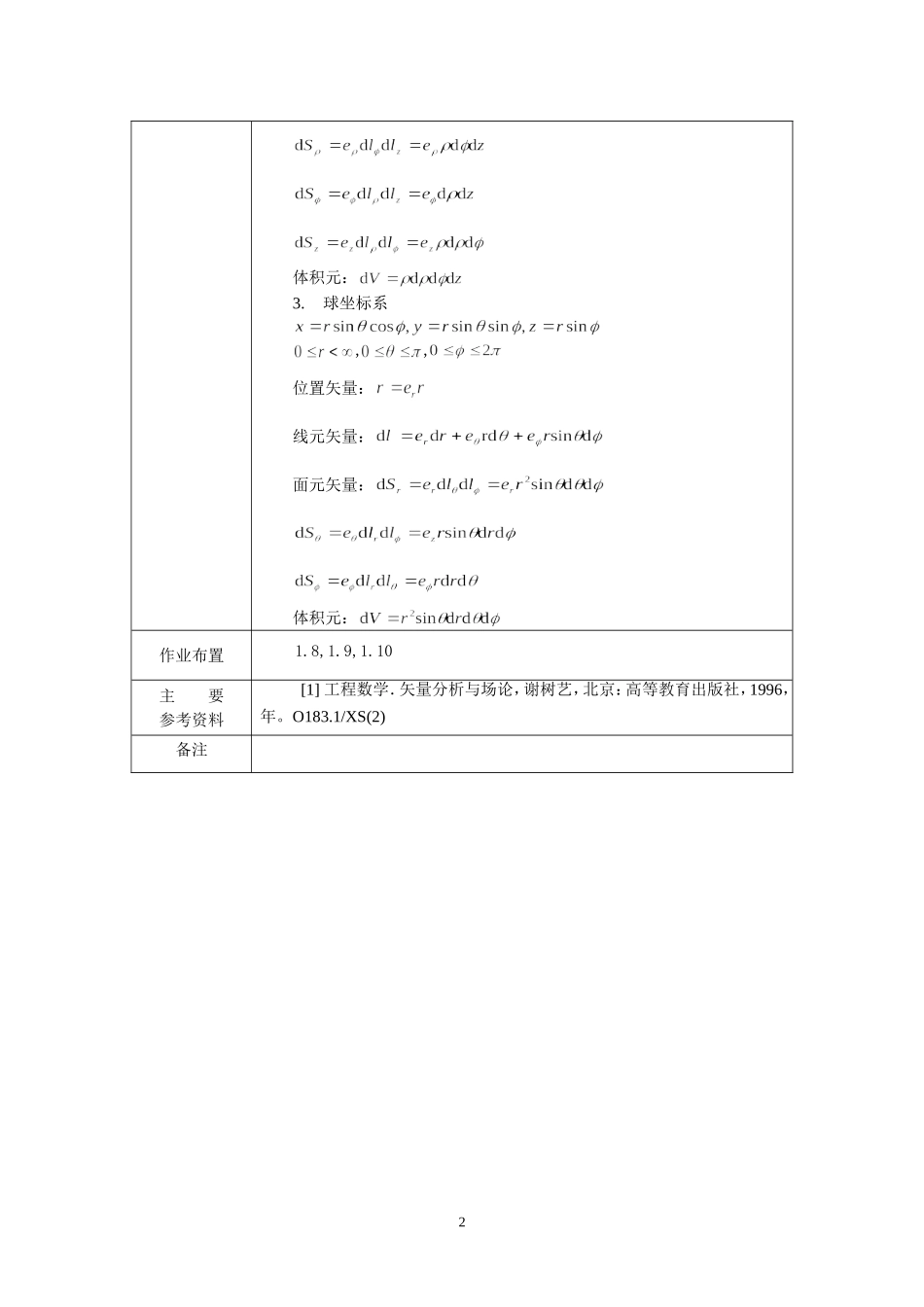 电磁场与电磁波教案_第2页