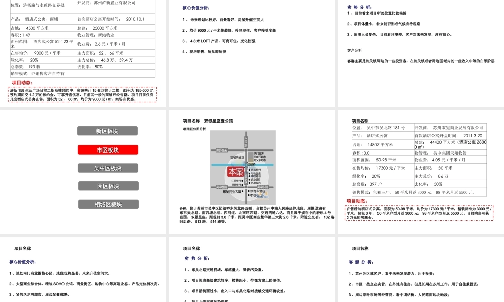 苏州各区域酒店式公寓项目分析