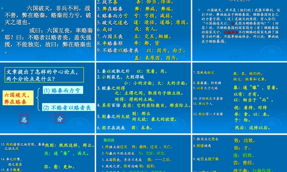 《六国论》上课ppt