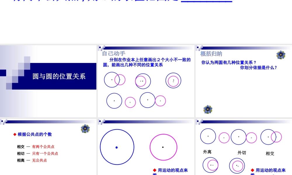 2.2.3圆与圆的位置关系