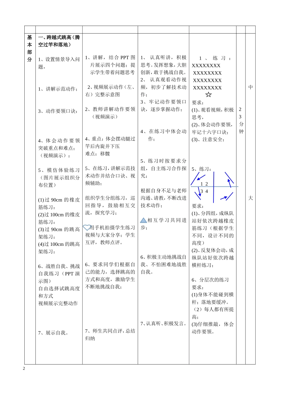 跨越式跳高教案_第2页