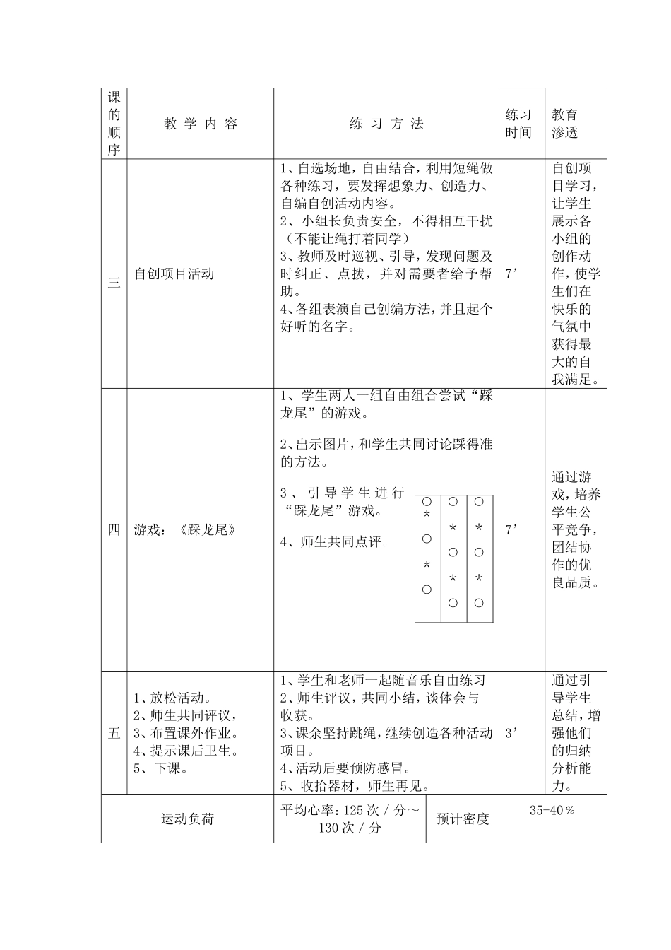 黄秀玲(跳绳教学设计)_第3页