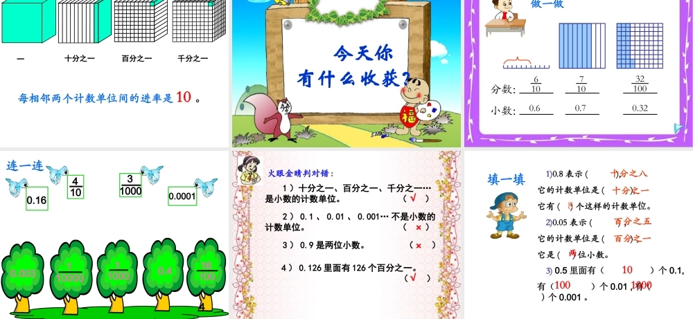 人教2011版小学数学四年级小数的产生和意义-(11)
