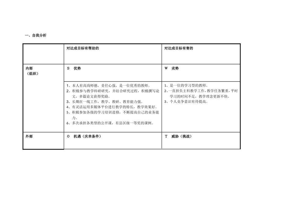 何柳个人自我诊断SWOT分析表_第1页