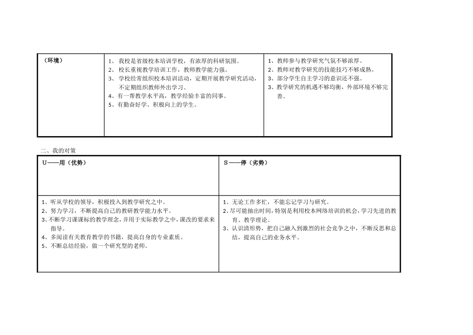 何柳个人自我诊断SWOT分析表_第2页