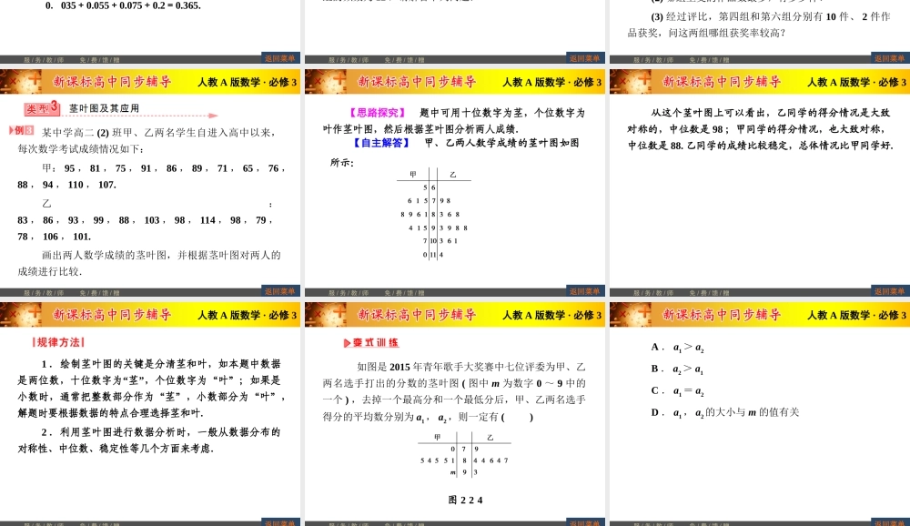 频率分布直方图