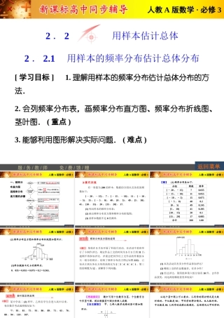 频率分布直方图