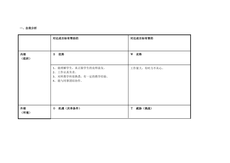 任务表单：温云萍个人自我诊断SWOT分析表_第1页