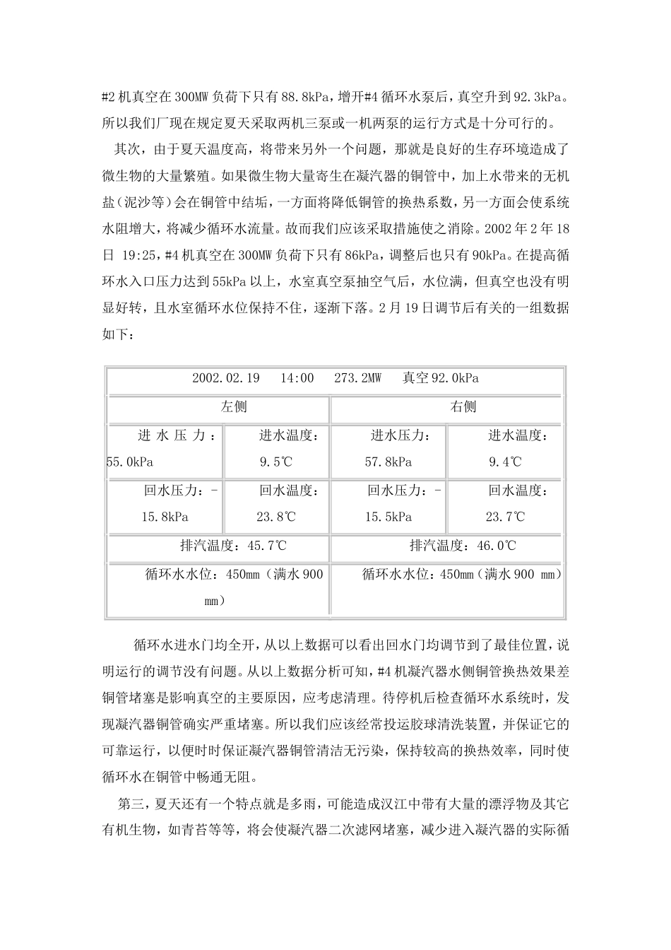 浅谈夏天对机组真空的影响_第2页