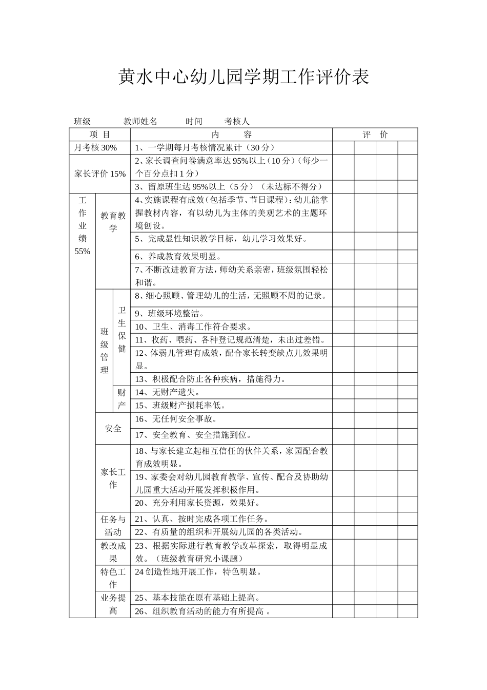 黄水中心幼儿园学期工作评价表_第1页
