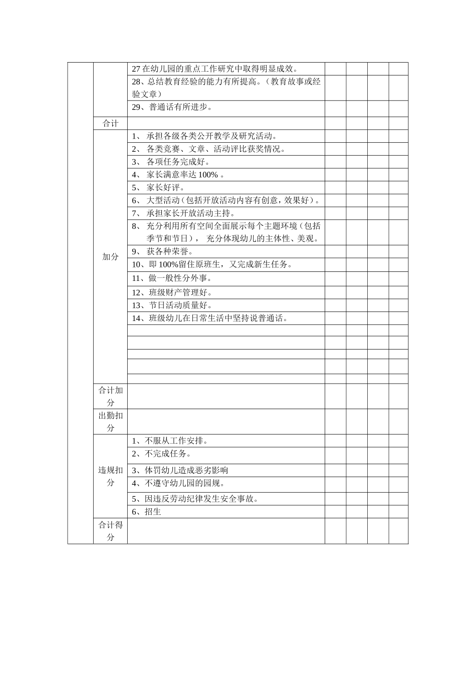 黄水中心幼儿园学期工作评价表_第2页