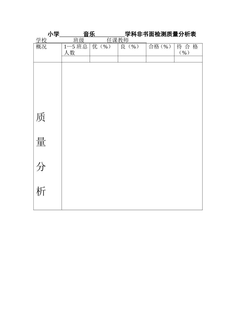 音乐学科成绩分析表_第1页