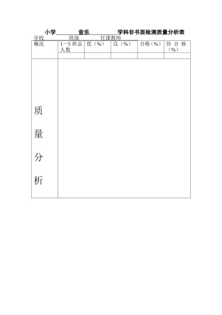 音乐学科成绩分析表