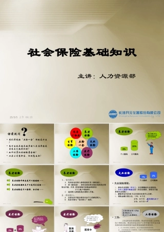 社会保险(五险一金)基础知识培训