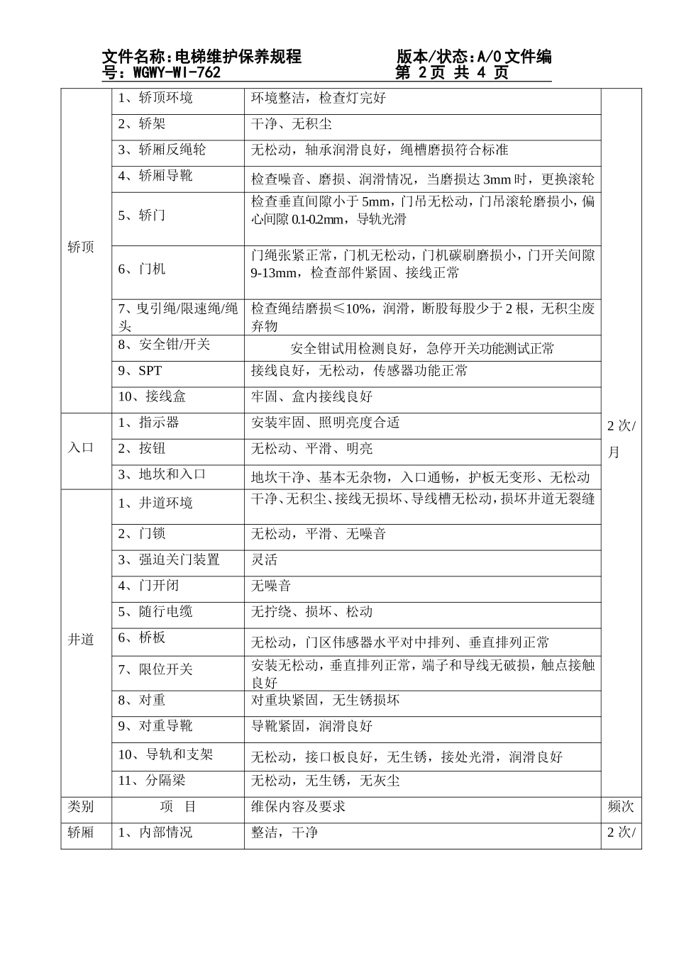 762电梯维护保养规程_第2页