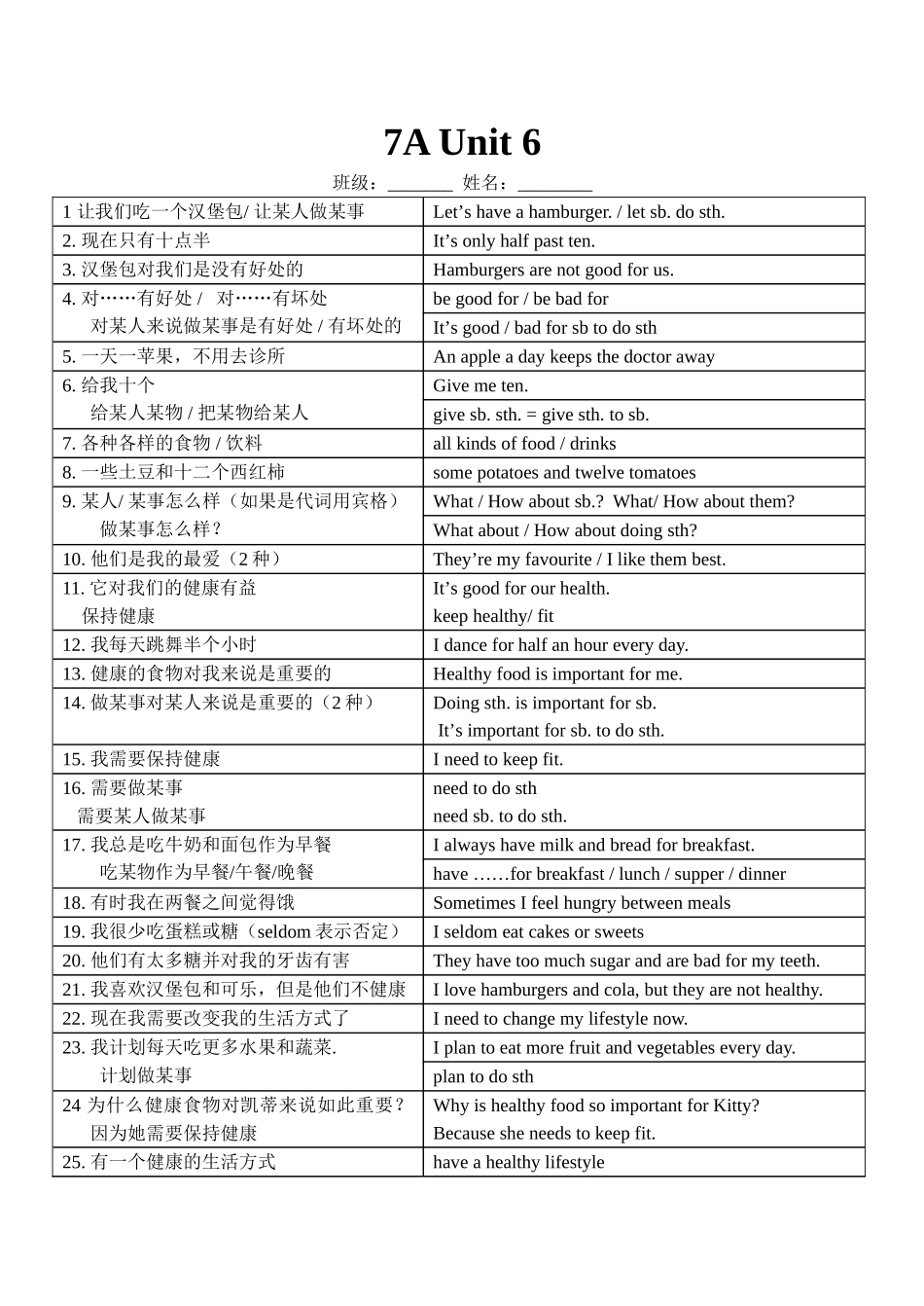 Unit6词组卷_第1页