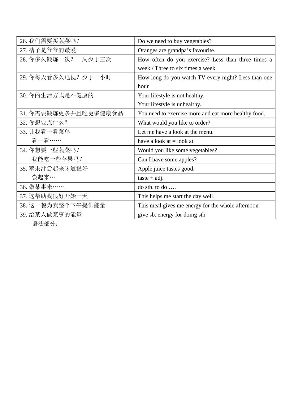 Unit6词组卷_第2页