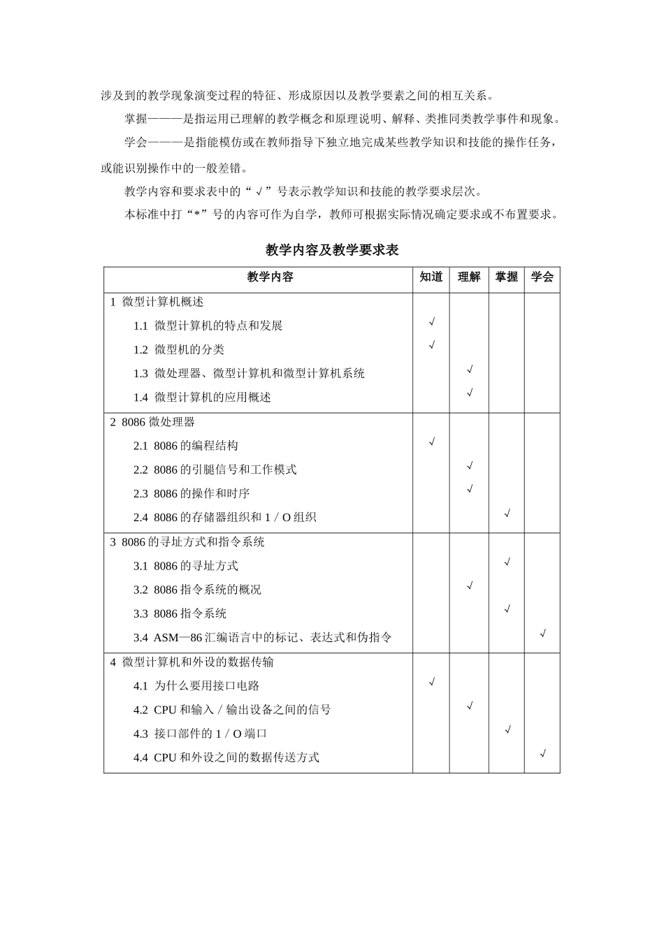 《微机原理与接口技术》教学大纲_第2页