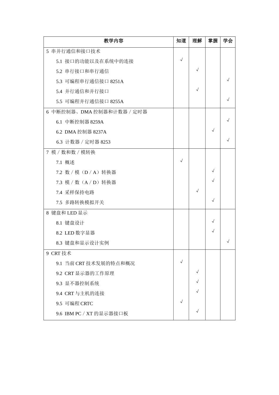 《微机原理与接口技术》教学大纲_第3页