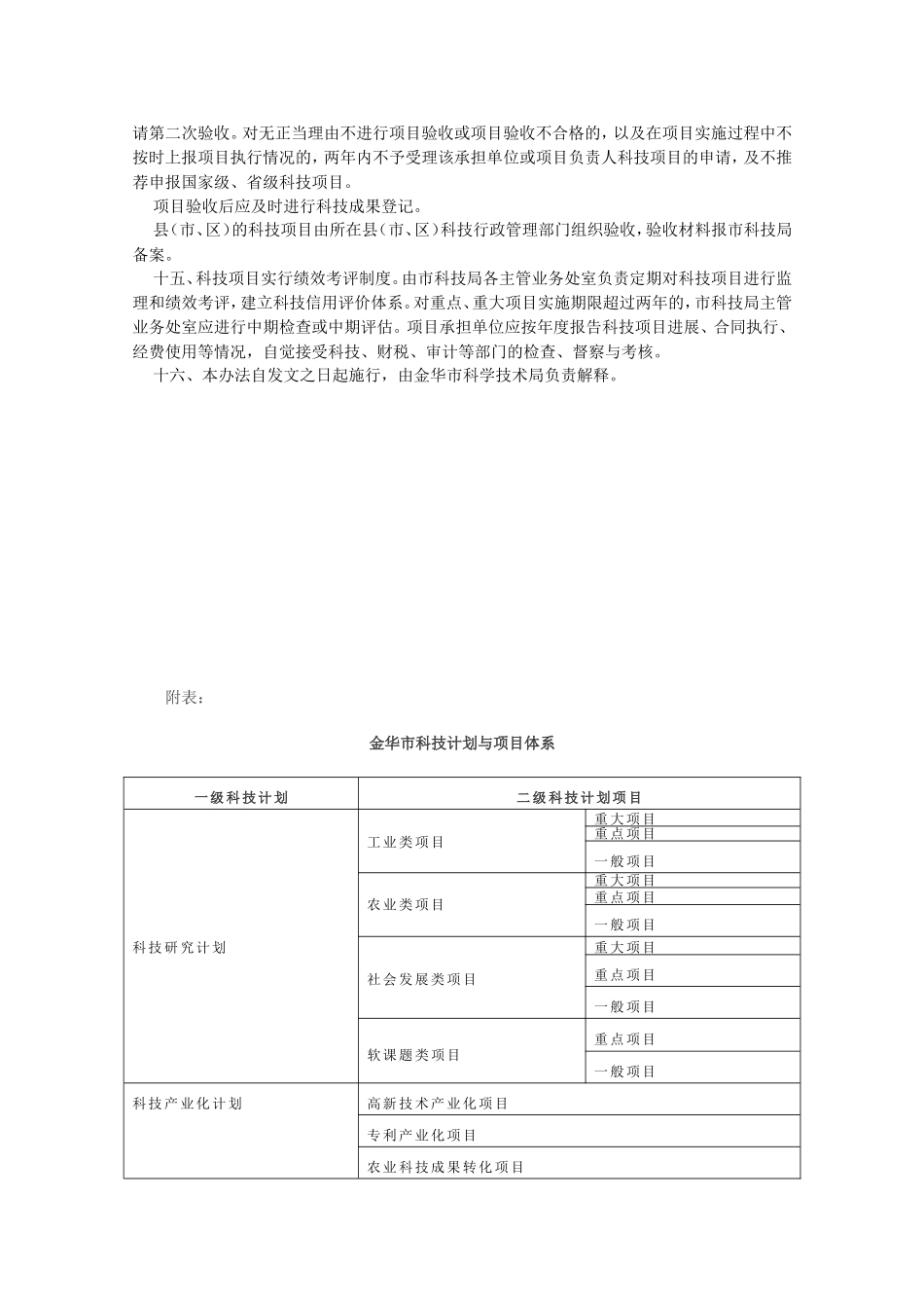 金华市科技计划与项目管理办法_第3页
