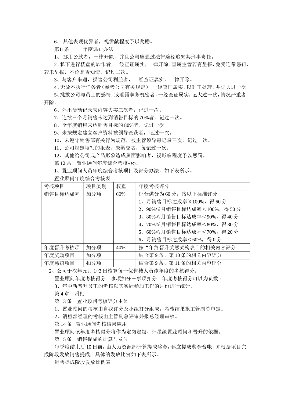 房地产置业顾问考核办法_第3页