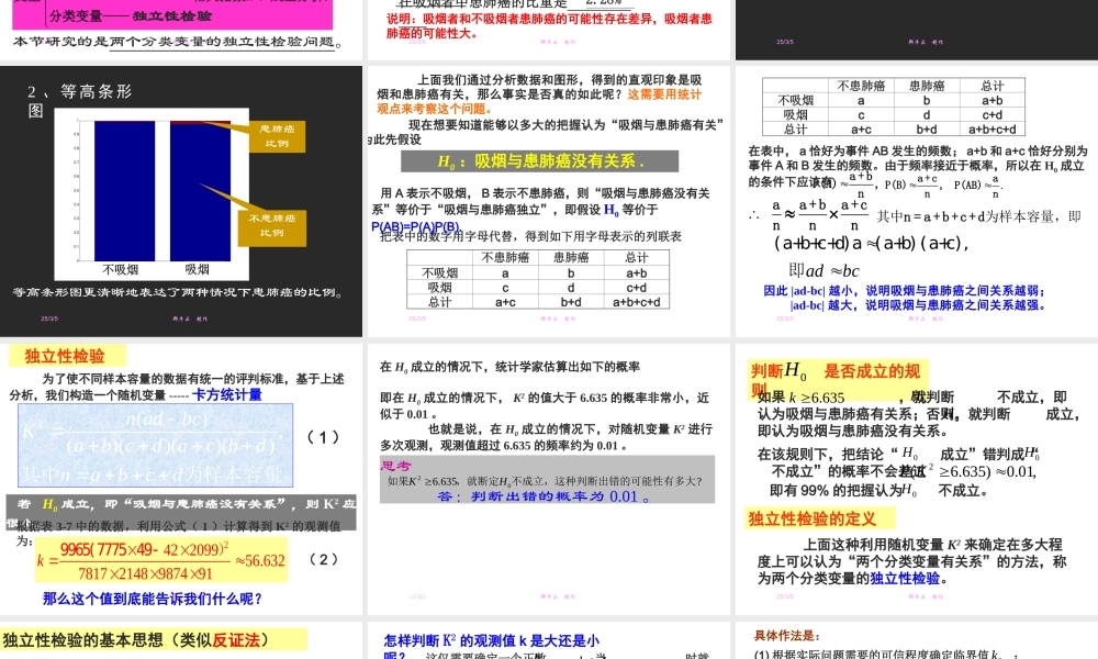 独立性检验的思想及应用