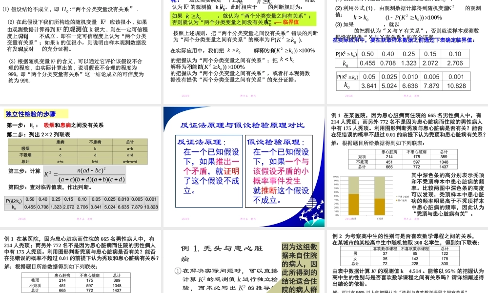 独立性检验的思想及应用